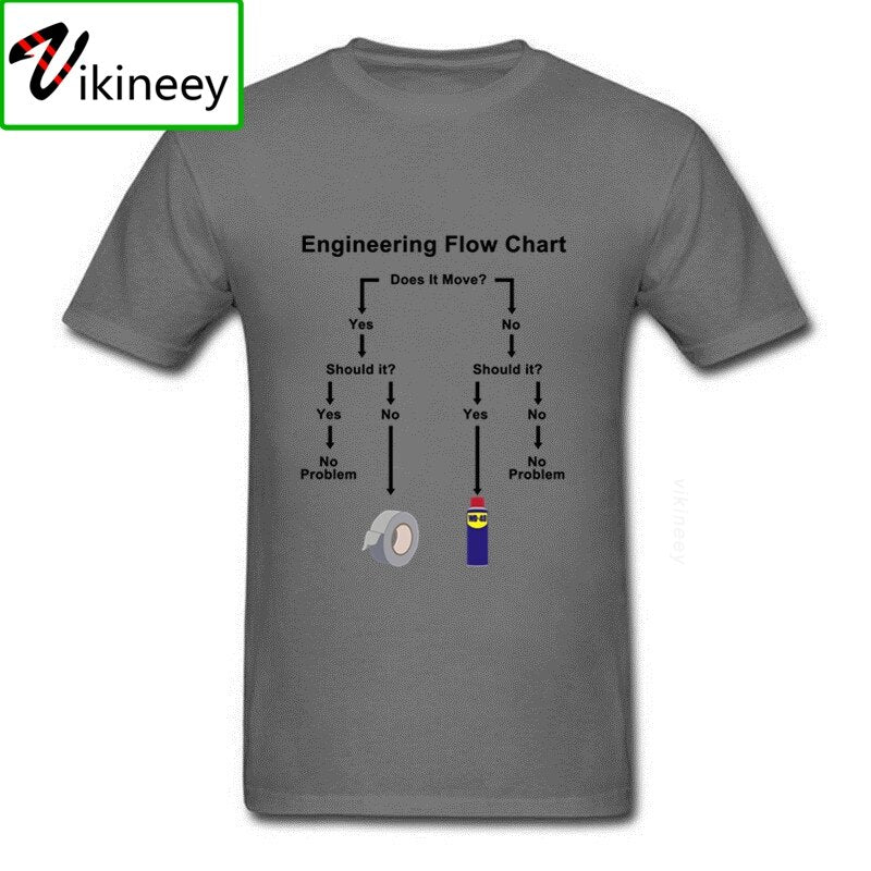 XS-XXXL Engineering Flow Chart Tee - 8 COLOURS