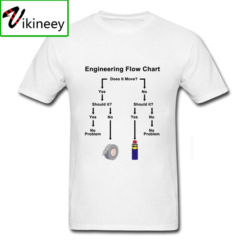 XS-XXXL Engineering Flow Chart Tee - 8 COLOURS