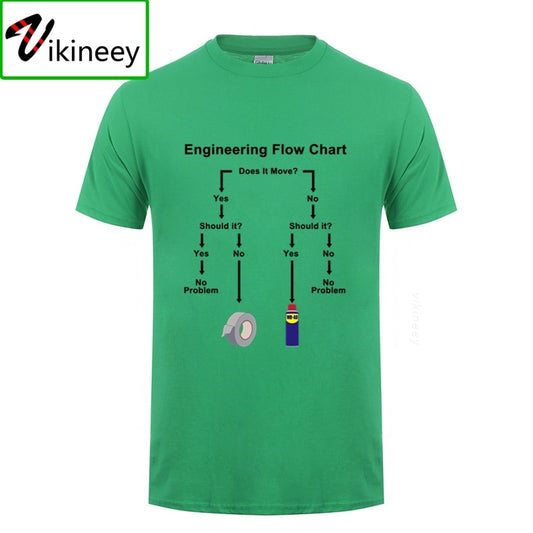 XS-XXXL Engineering Flow Chart Tee - 8 COLOURS
